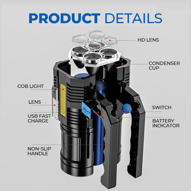 Multifunctional Glare Flashlight