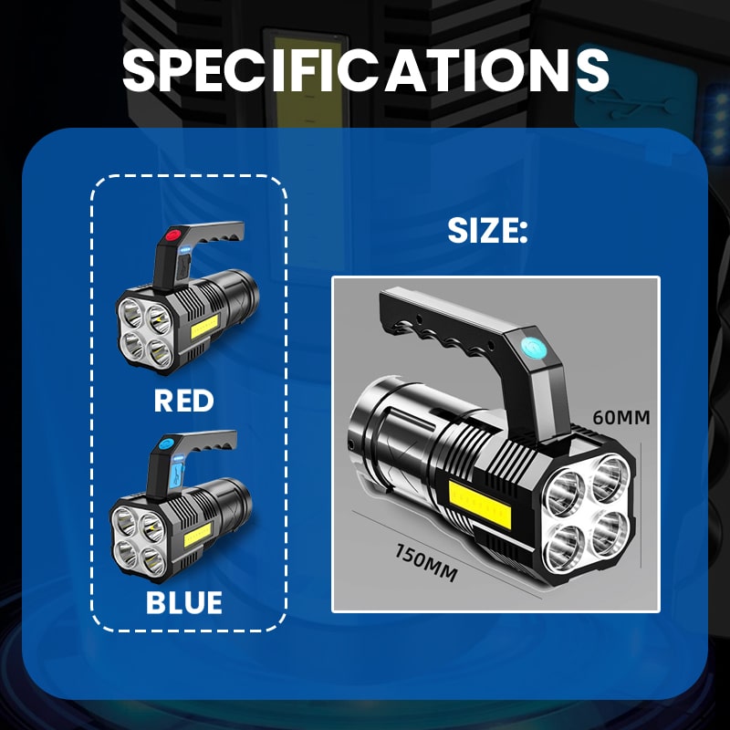Multifunctional Glare Flashlight