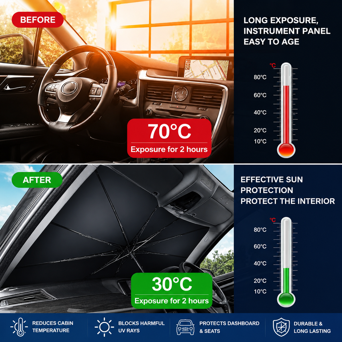 🔥Upgraded Car Windshield Sun Shade Umbrella