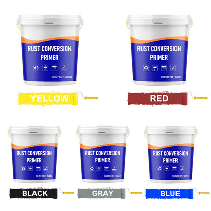 [Practical Gift] Rust Conversion Primer