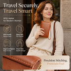 Multifunctional RFID Passport Wallet