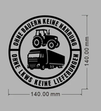 Car Vinyl Sticker: No Farmers No Food - No Trucks No Deliveries