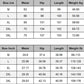 Women's High-waist Warm-weather Casual Pants