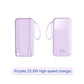 [pratical gift] 22.5W Fast Charging Power Bank 20000mAh