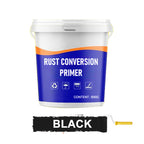 [Practical Gift] Rust Conversion Primer