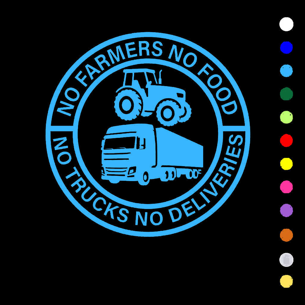 Car Vinyl Sticker: No Farmers No Food - No Trucks No Deliveries
