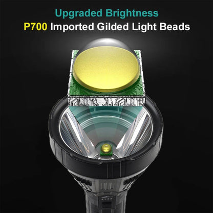 ✨Limited Time Offer ✨ Rechargeable Super Bright LED Handheld Flashlight