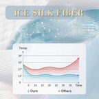 (Free Shipping)Summer Simple Ice Silk Quilt