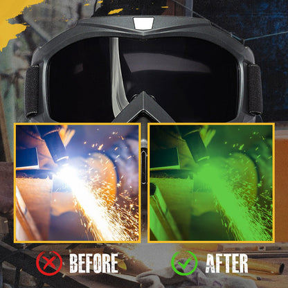 HD Anti-fog Detachable Full Face Goggles（Anti-Glare, Anti-Ultraviolet Radiation, Anti-Dust）