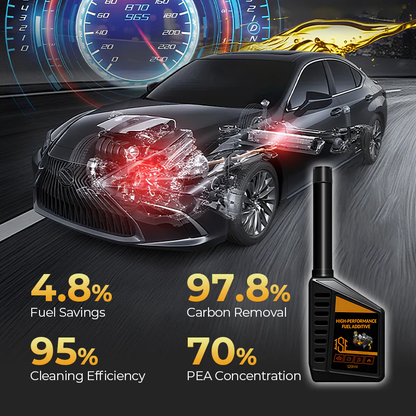 🚗Performance Fuel Additive