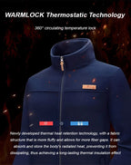 🔥40% OFF🔥Women's Polar Jacket