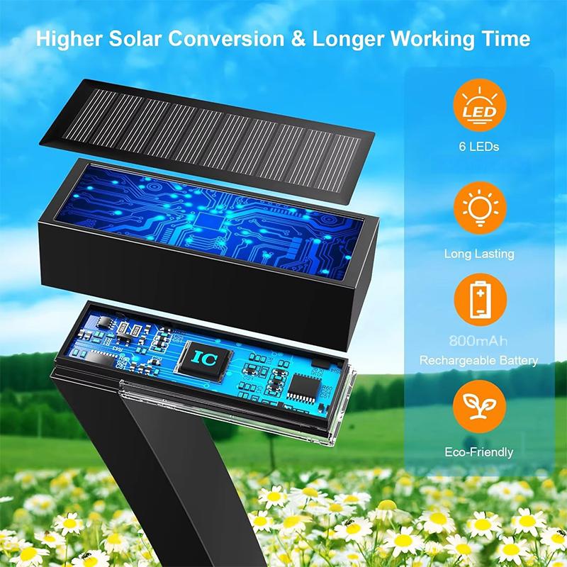 Creative Waterproof Solar Pathway Lights🏡💡