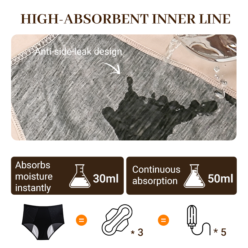 🎉High-waisted Leak Proof Panties