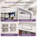 Large Plastic Medicine Storage Box with Multi-Layer Divided Compartments Portable Family Emergency First Aid Organizer Box💊📦
